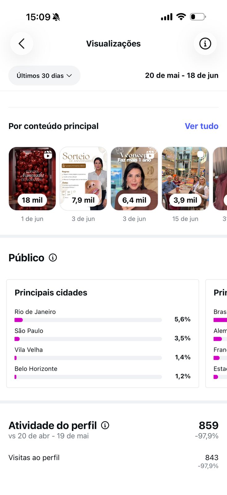 Métrica